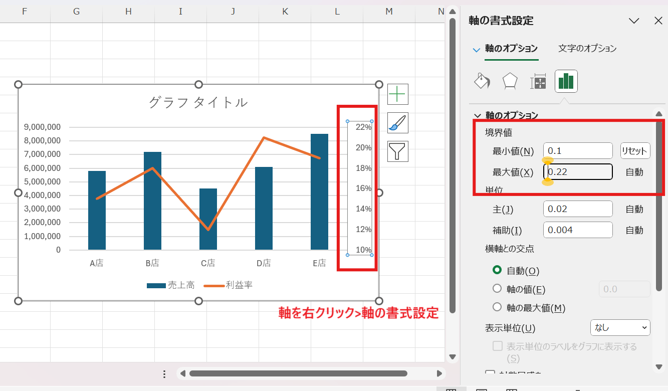 軸の最大値を変更している画面
